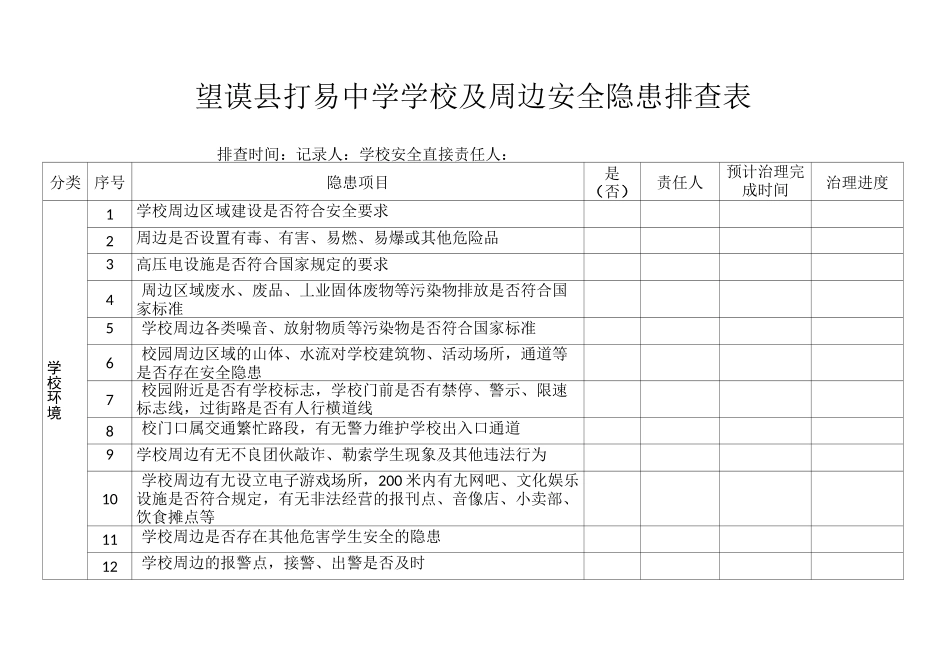 学校及周边安全排查表_第1页