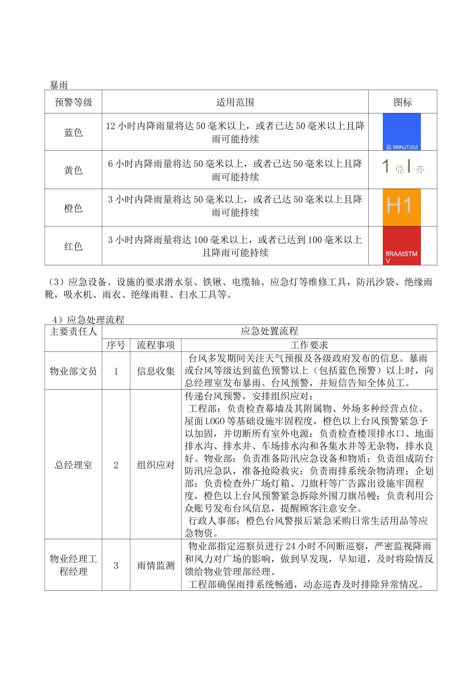 恶劣天气应急处置预案_第2页