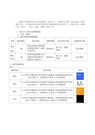 恶劣天气应急处置预案