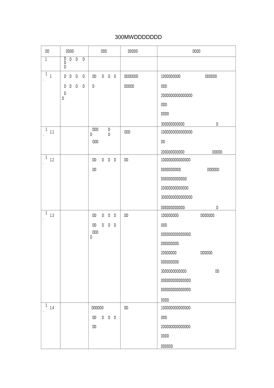 燃运专业危险点控制措施_第2页