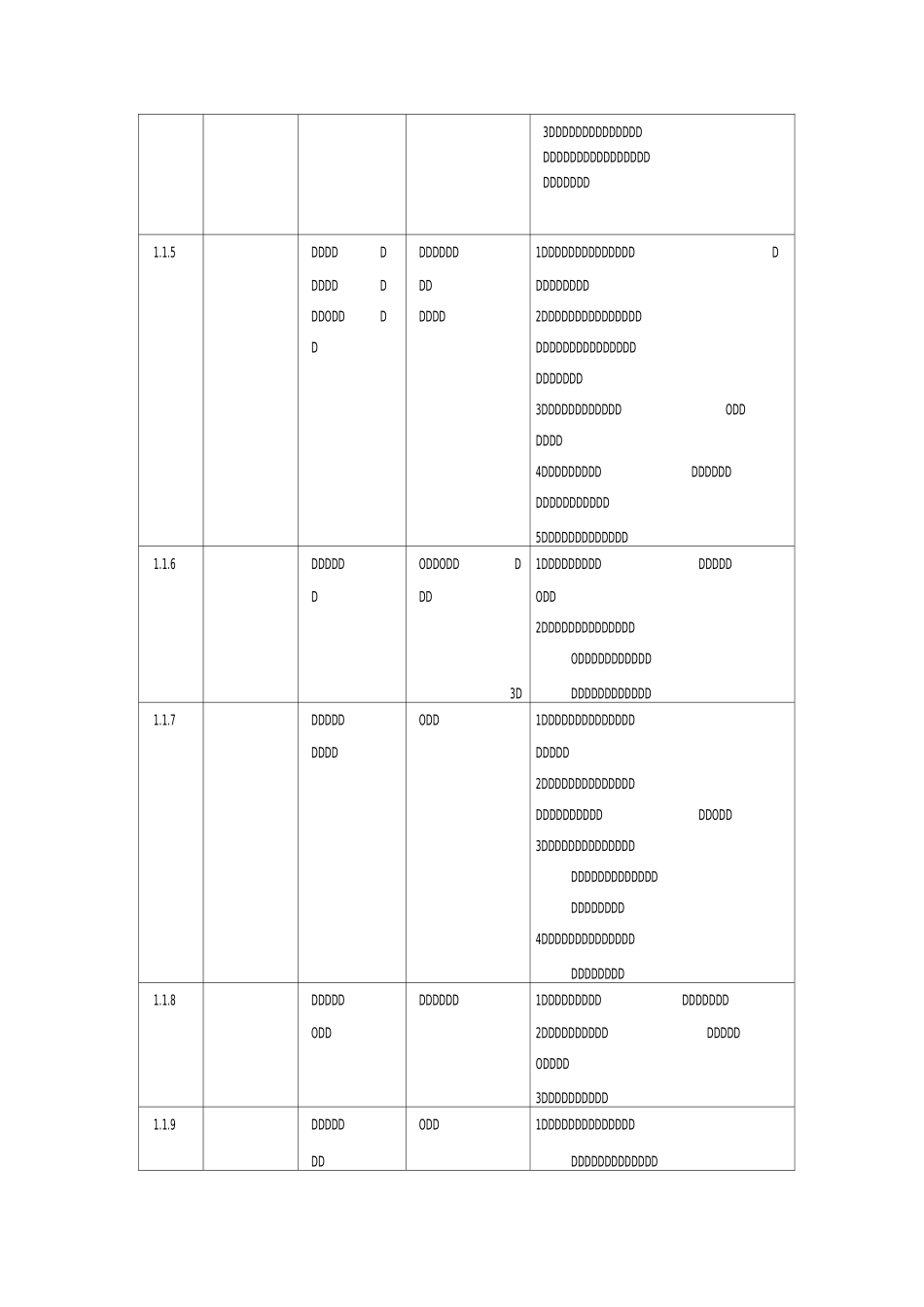 燃运专业危险点控制措施_第3页