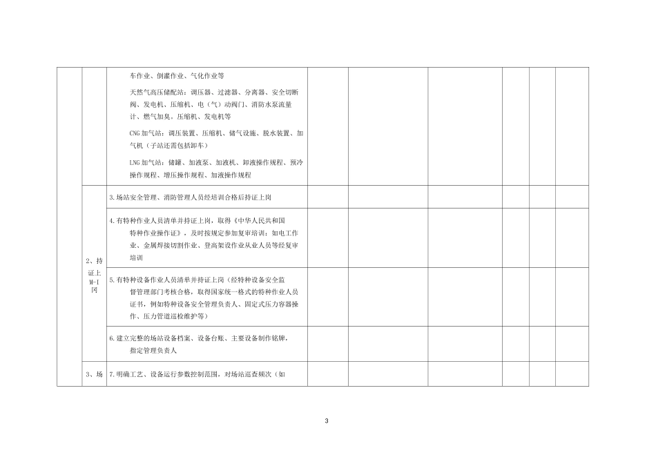 天然气场站安全检查表_第3页