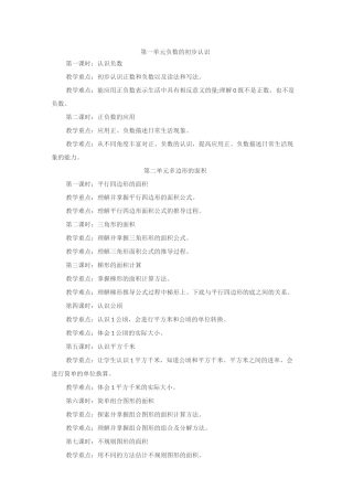 新苏教版小学数学五年级重难点整理