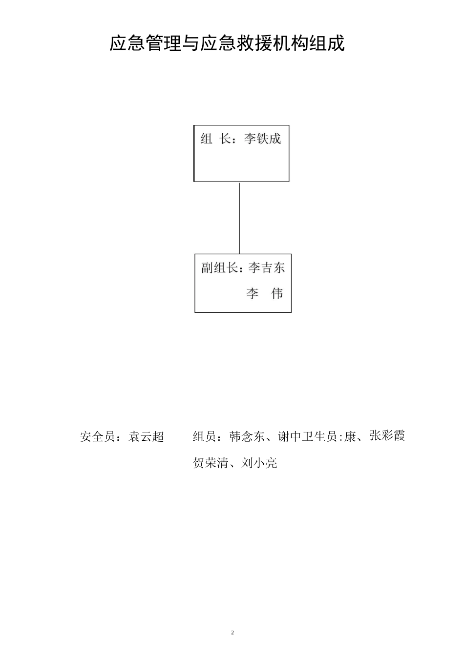 施工现场应急管理与应急救援预案_第3页
