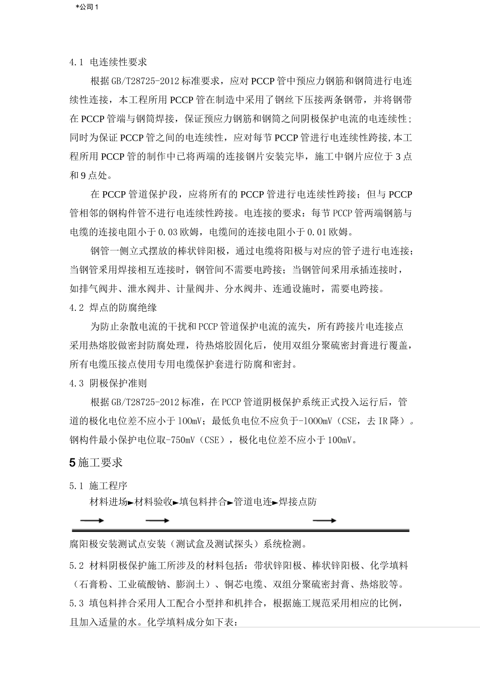 建筑工程技术实践报告 PCCP管道阴极保护施工方案_第3页