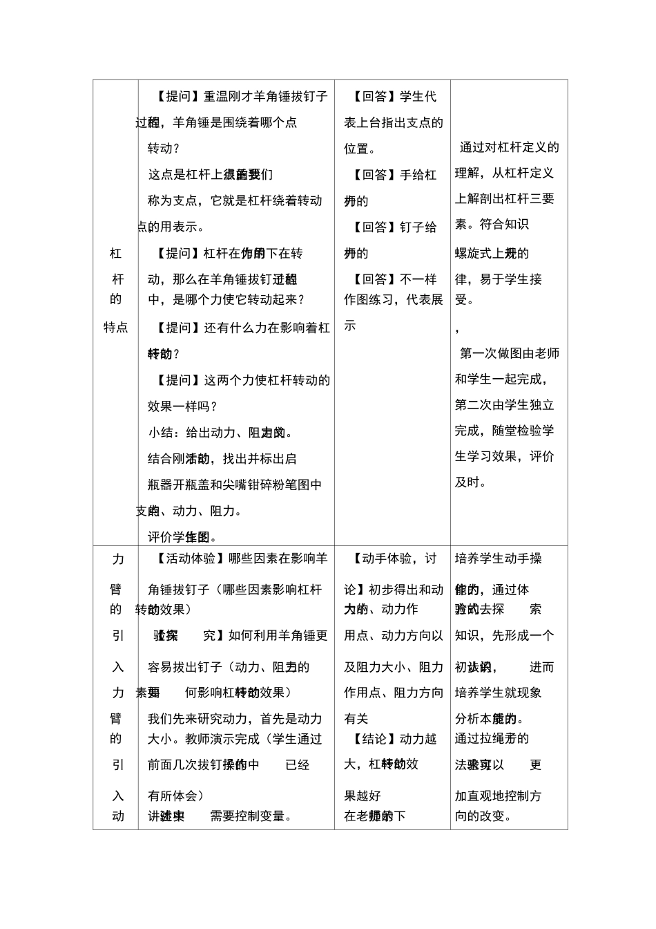初中物理《杠杆》优质课教学设计_第3页