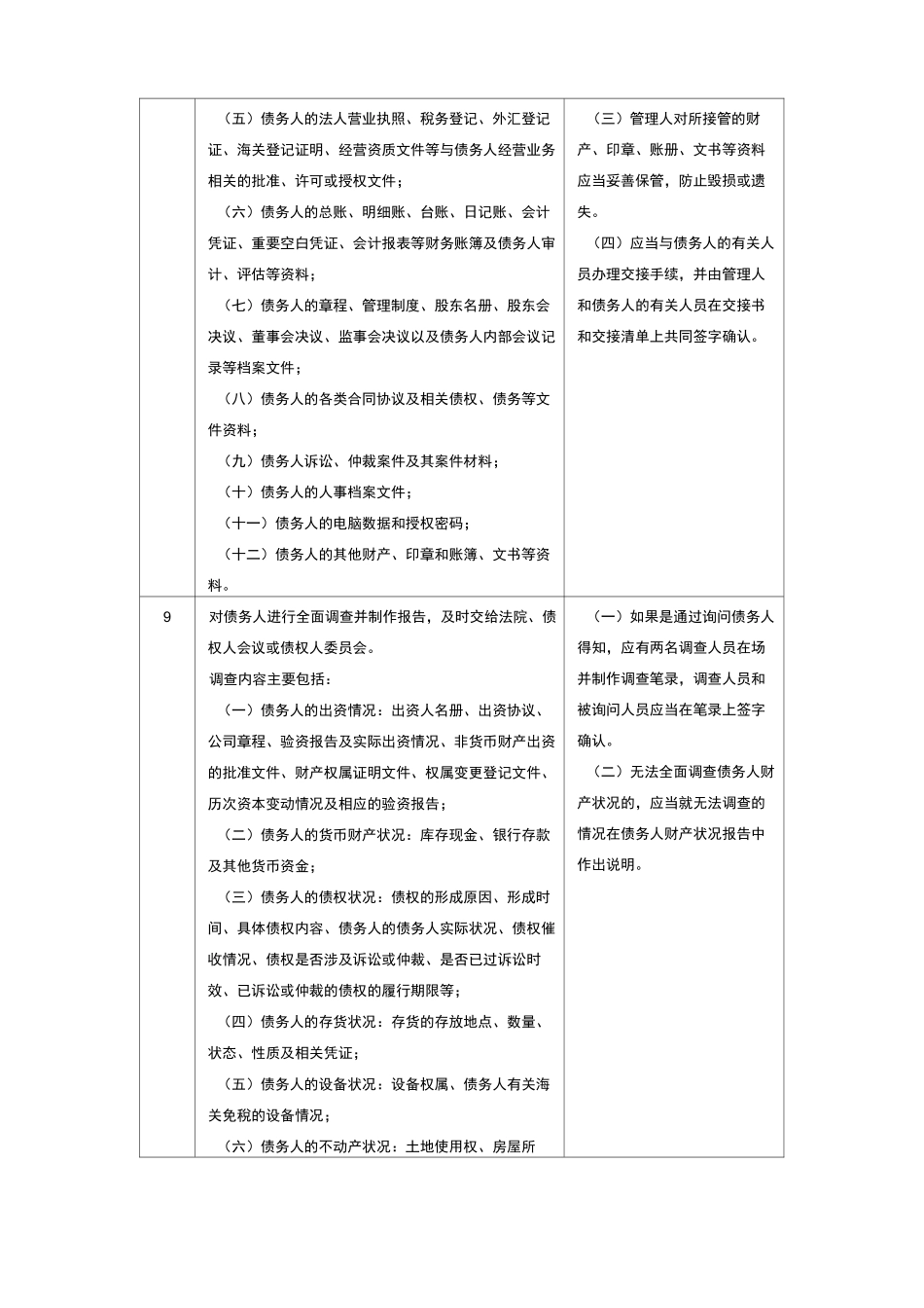 破产管理人工作计划(第一次债权人会议前)_第2页