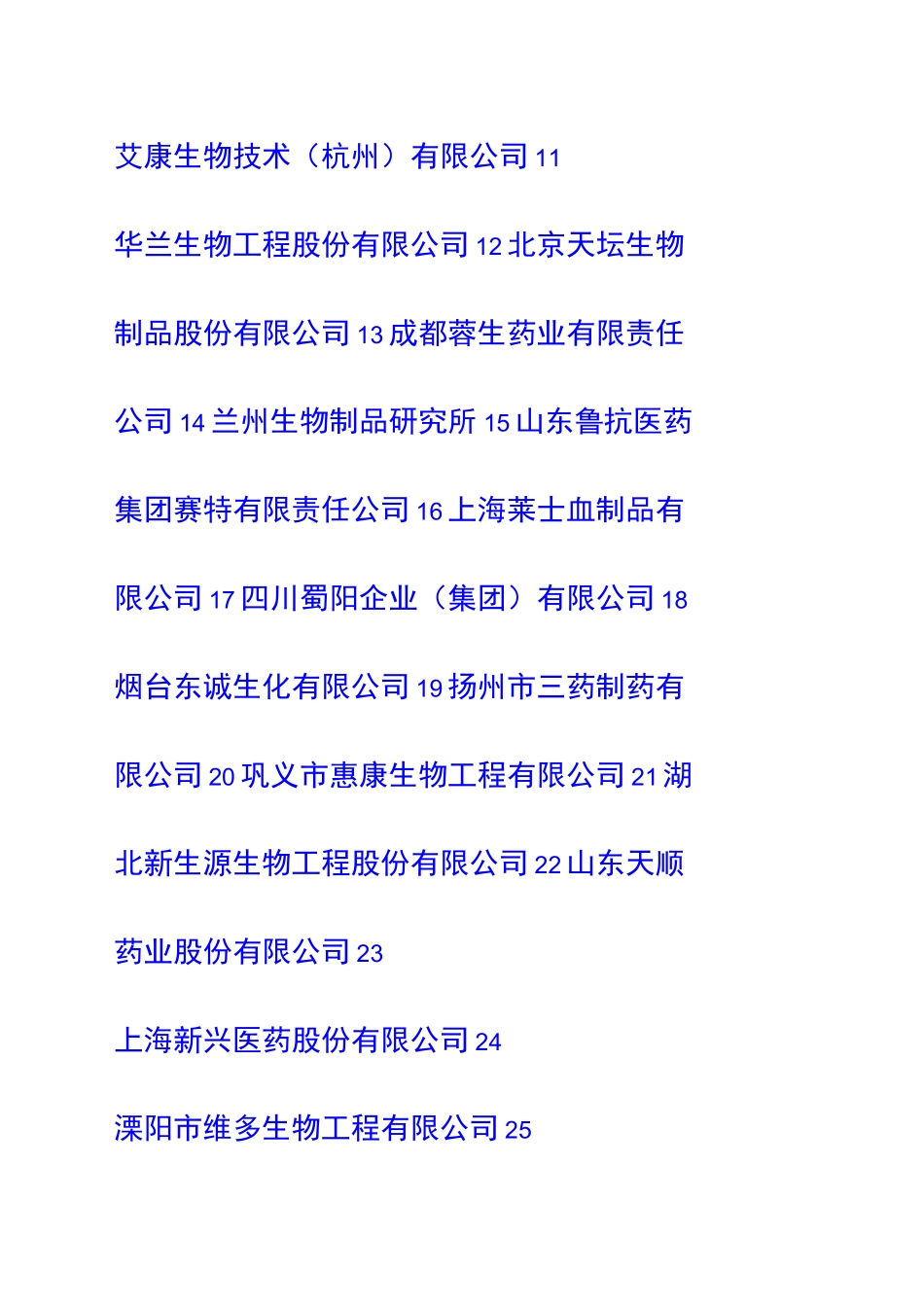 全国生物制药企业排名_第2页