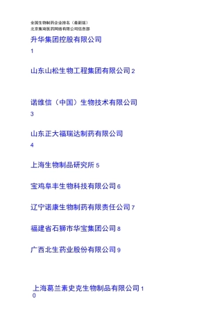 全国生物制药企业排名