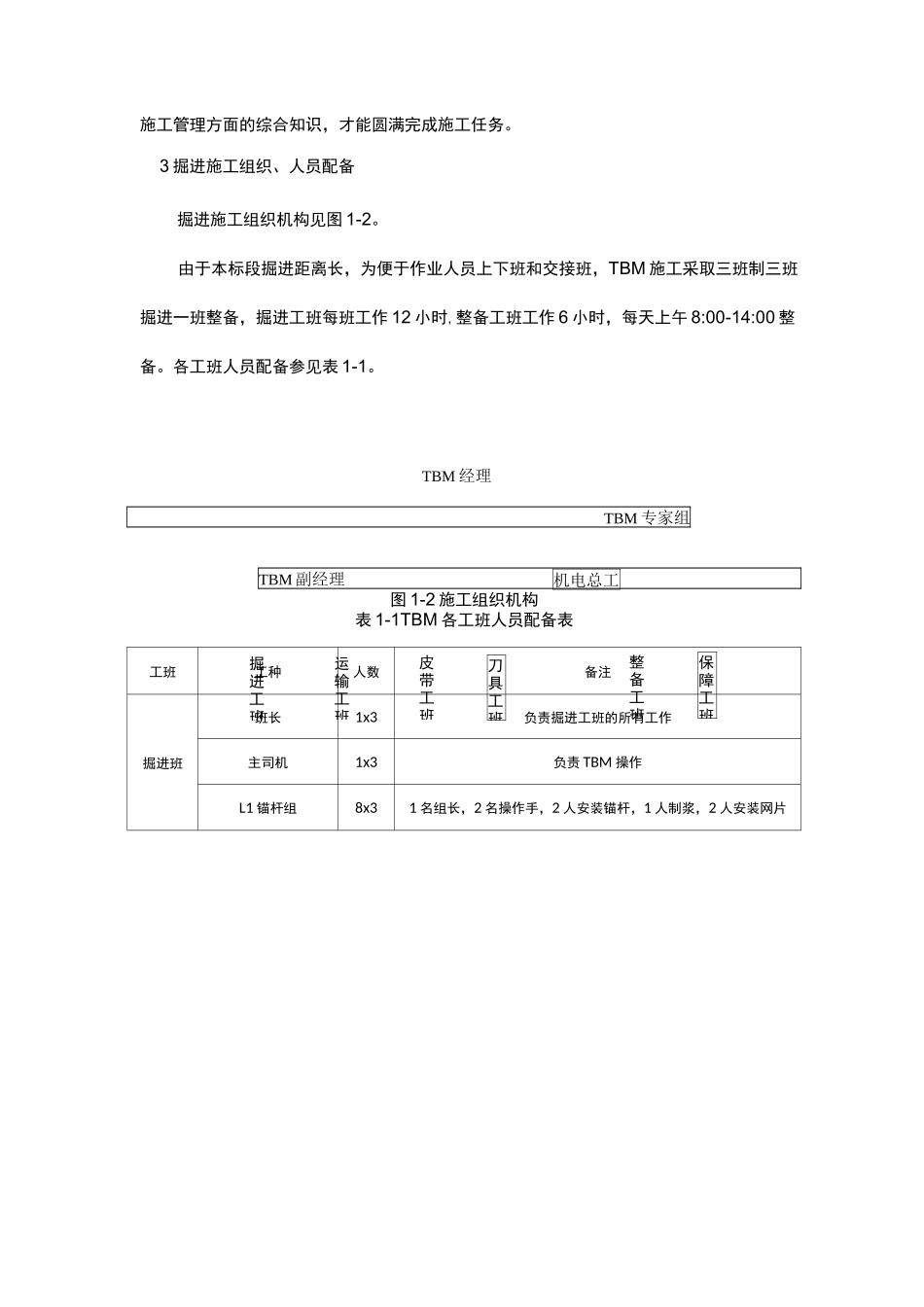 TBM掘进施工方法_第3页