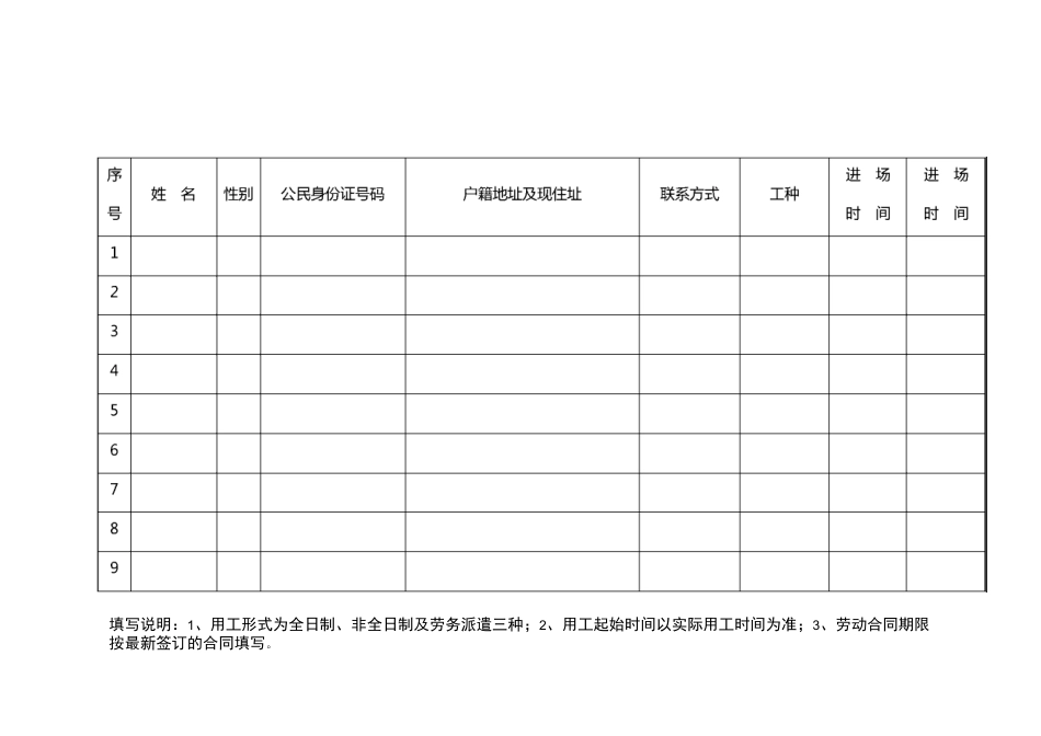 劳动用工人员登记台账_第2页