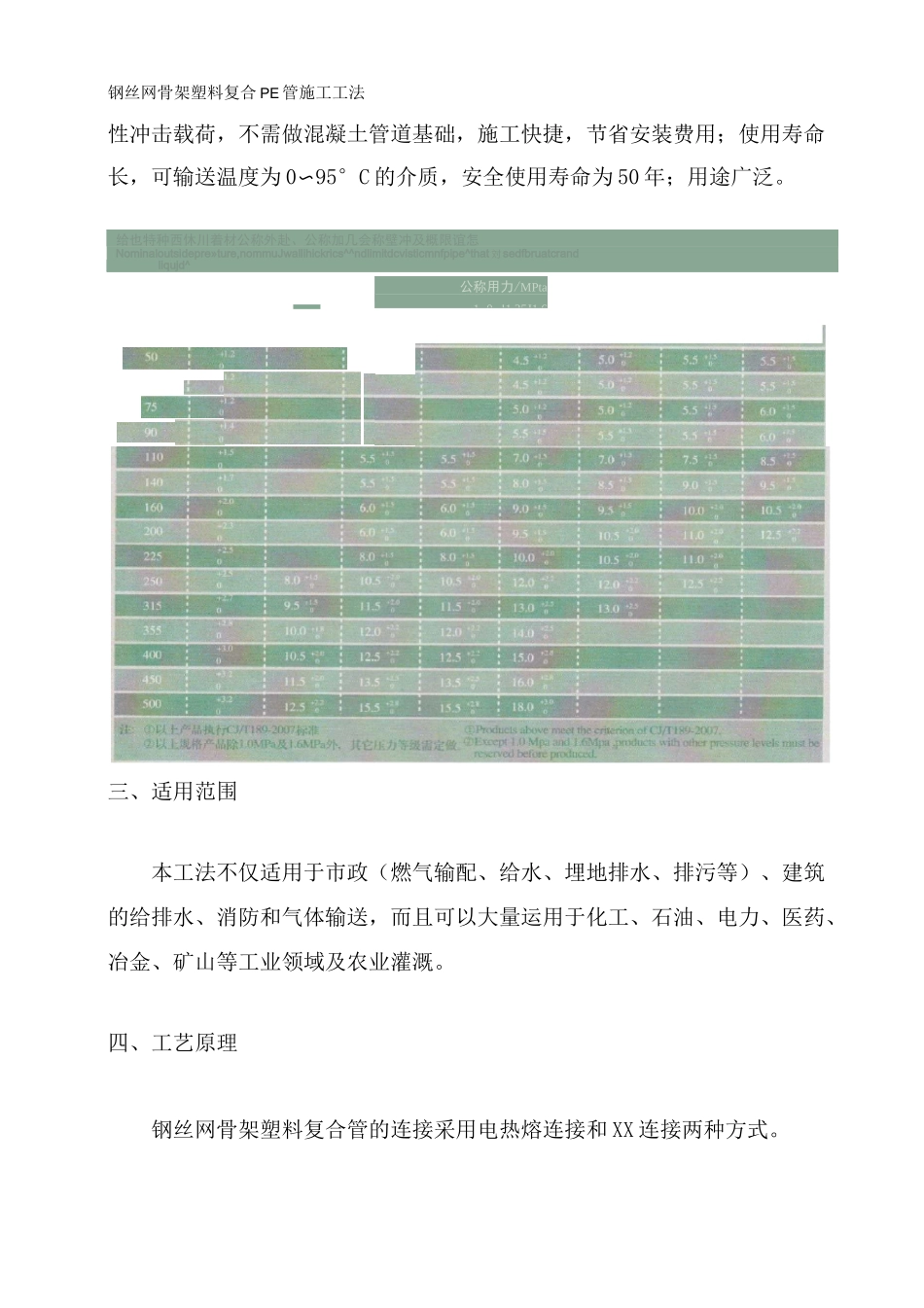 钢丝网骨架塑料复合PE管施工工法_第3页