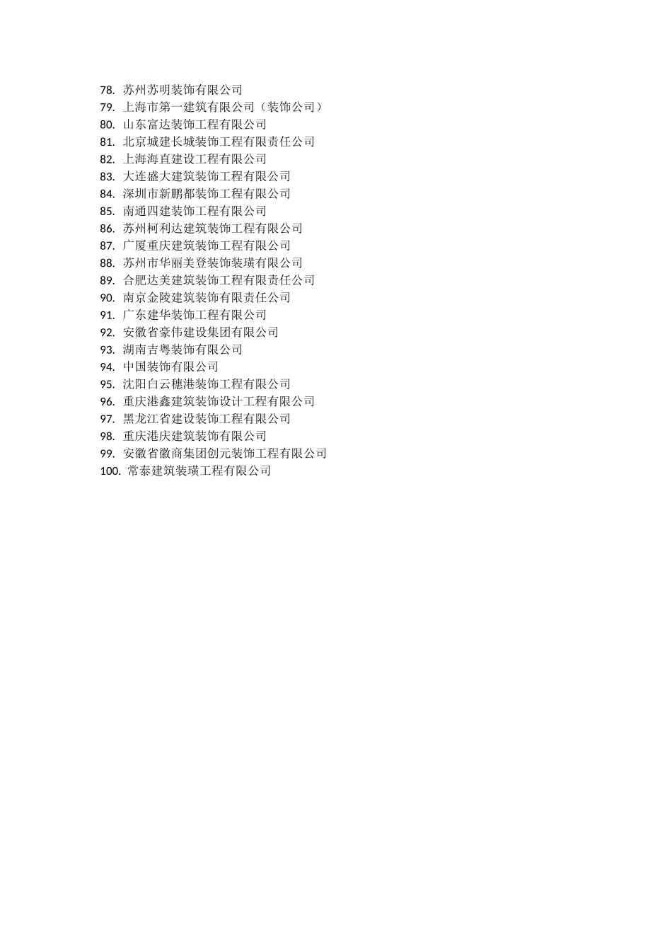 中国建筑装饰百强企业_第3页