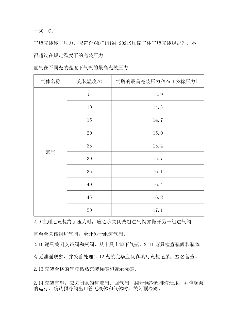各种气瓶充装操作规程_第3页