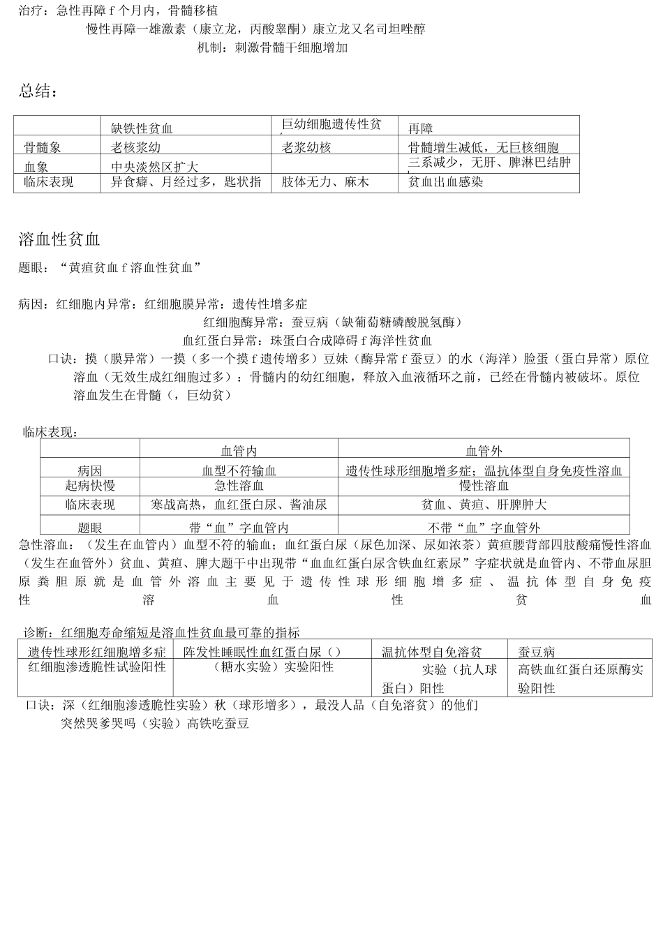 大苗老师血液系统笔记教学_第3页