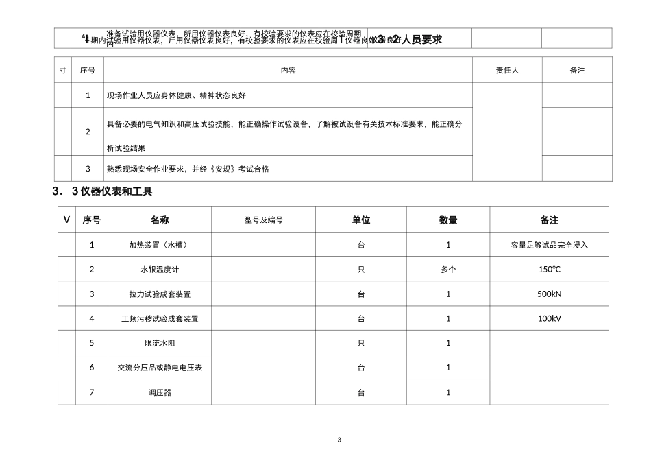 线路复合绝缘子抽样试验作业指导书_第3页