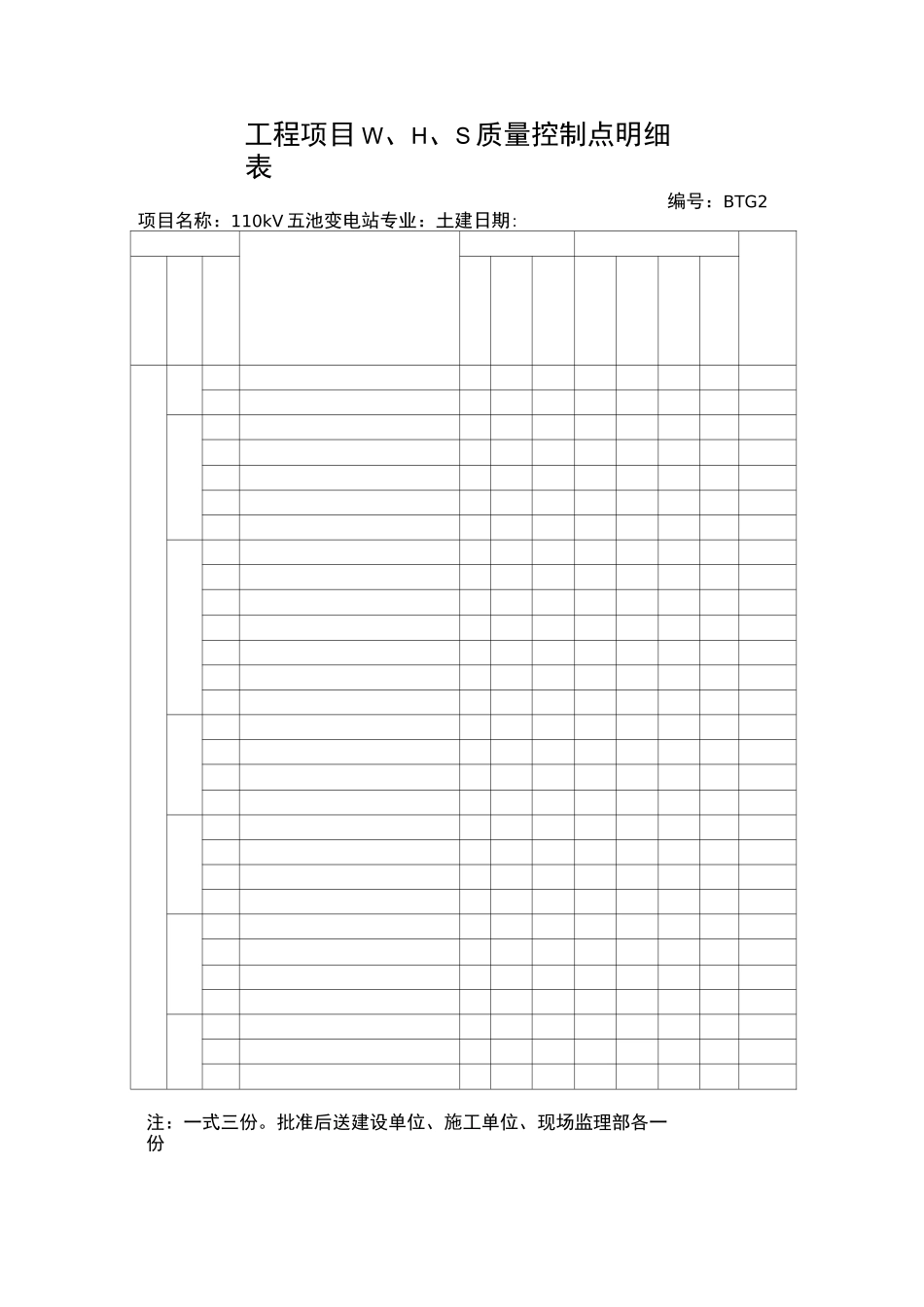 工程WHS质量控制点明细表_第2页
