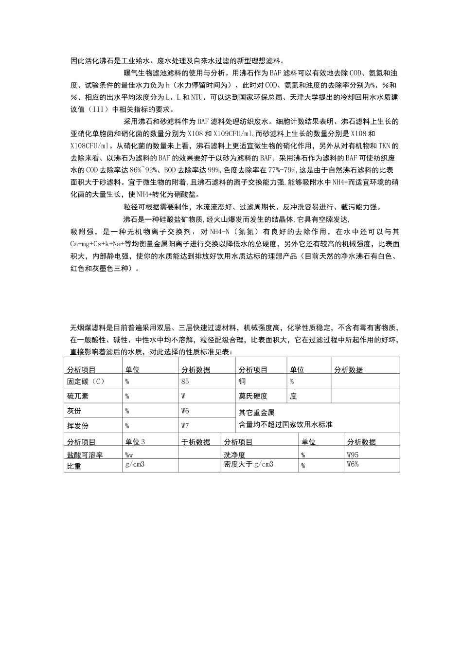 水处理滤料大全_第3页