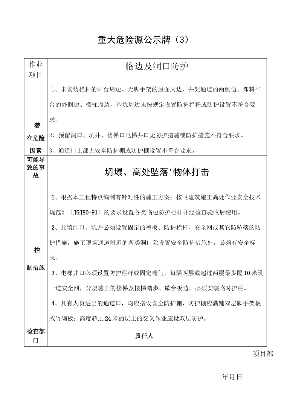 重大危险源公示牌示例_第3页