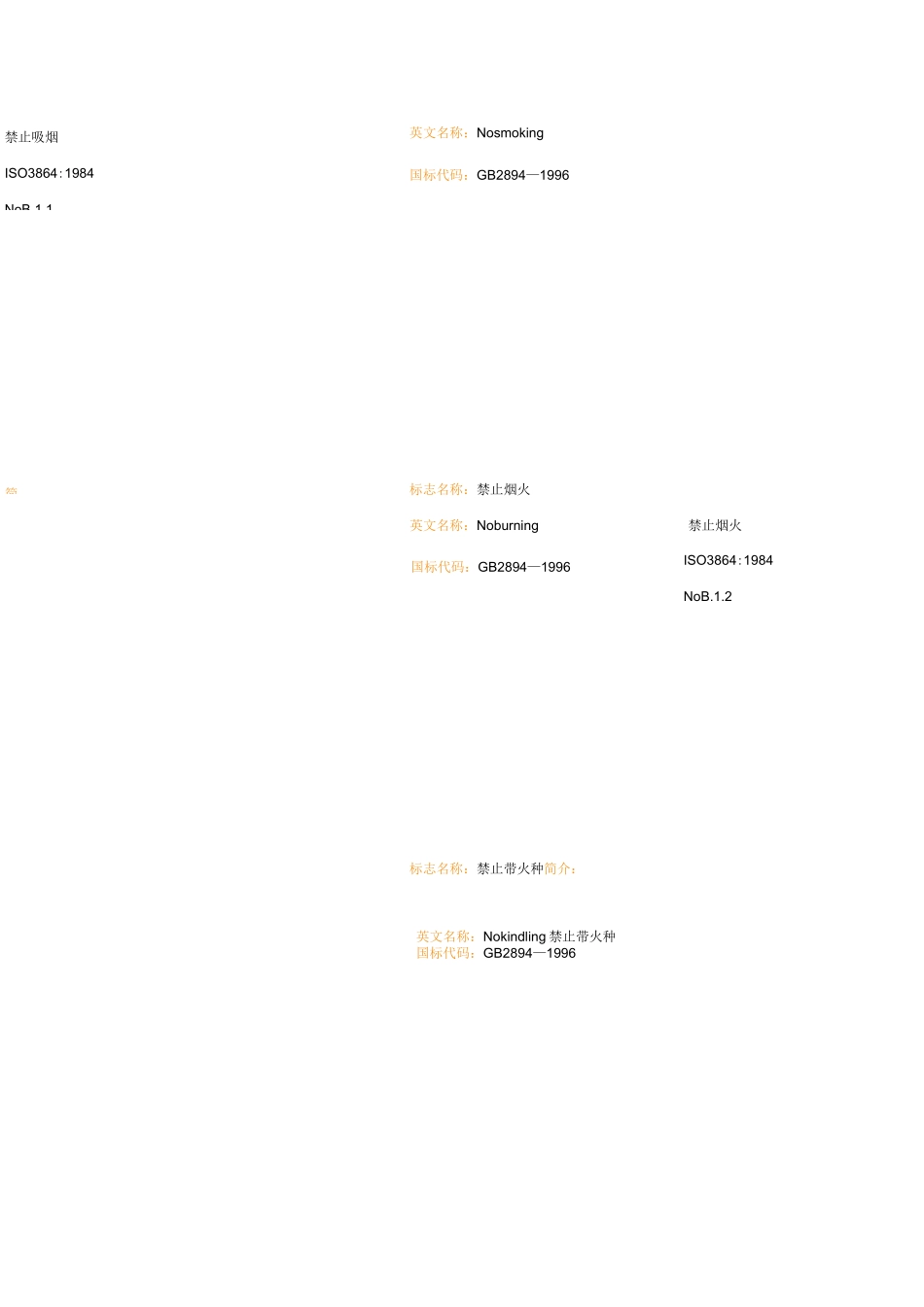 禁止烟火等67个常用安全标志_第1页