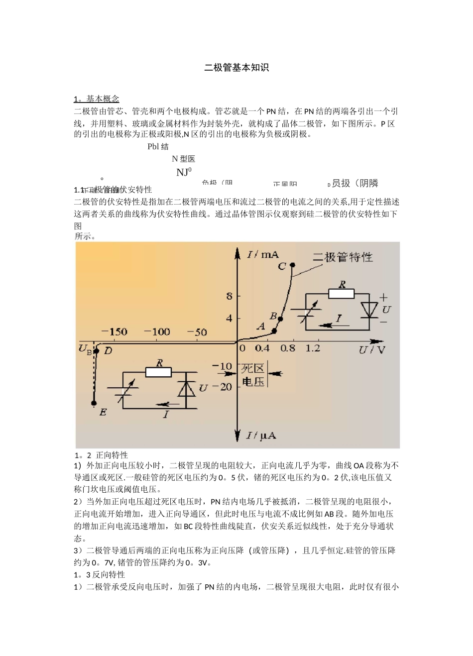 二极管基本知识_第1页