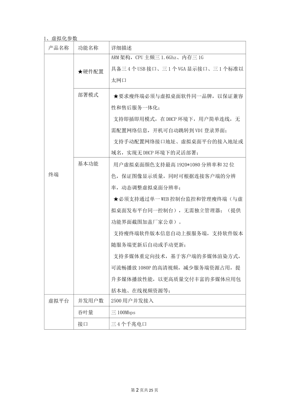 深信服桌面虚拟化招标参数_第2页