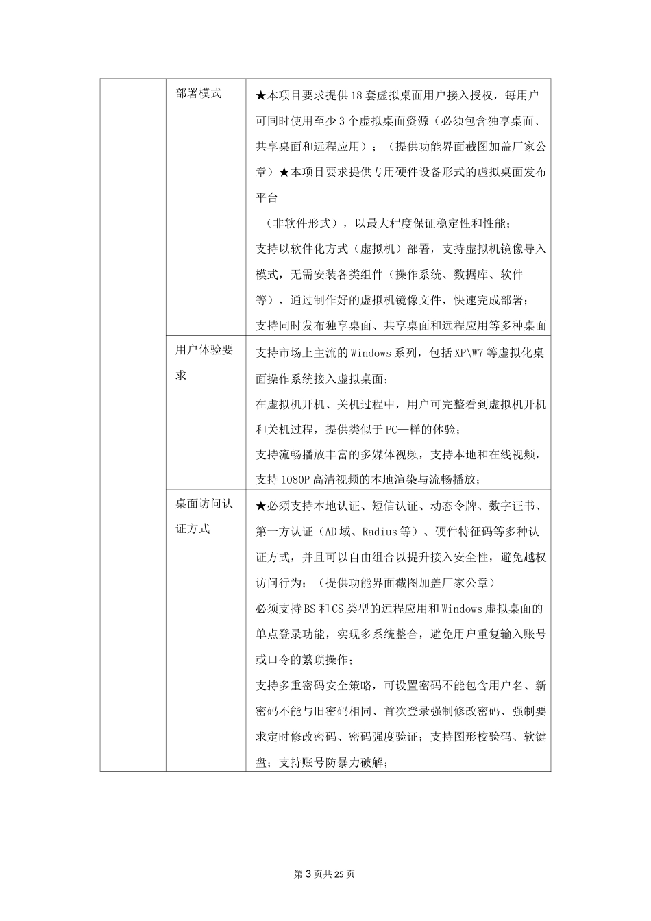深信服桌面虚拟化招标参数_第3页