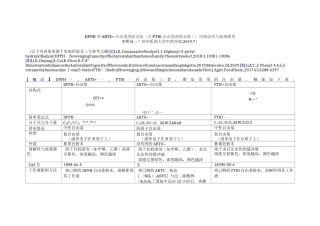 DPPH和ABTS、PTIO自由基清除实验-操作图解-李熙灿-Xican-Li