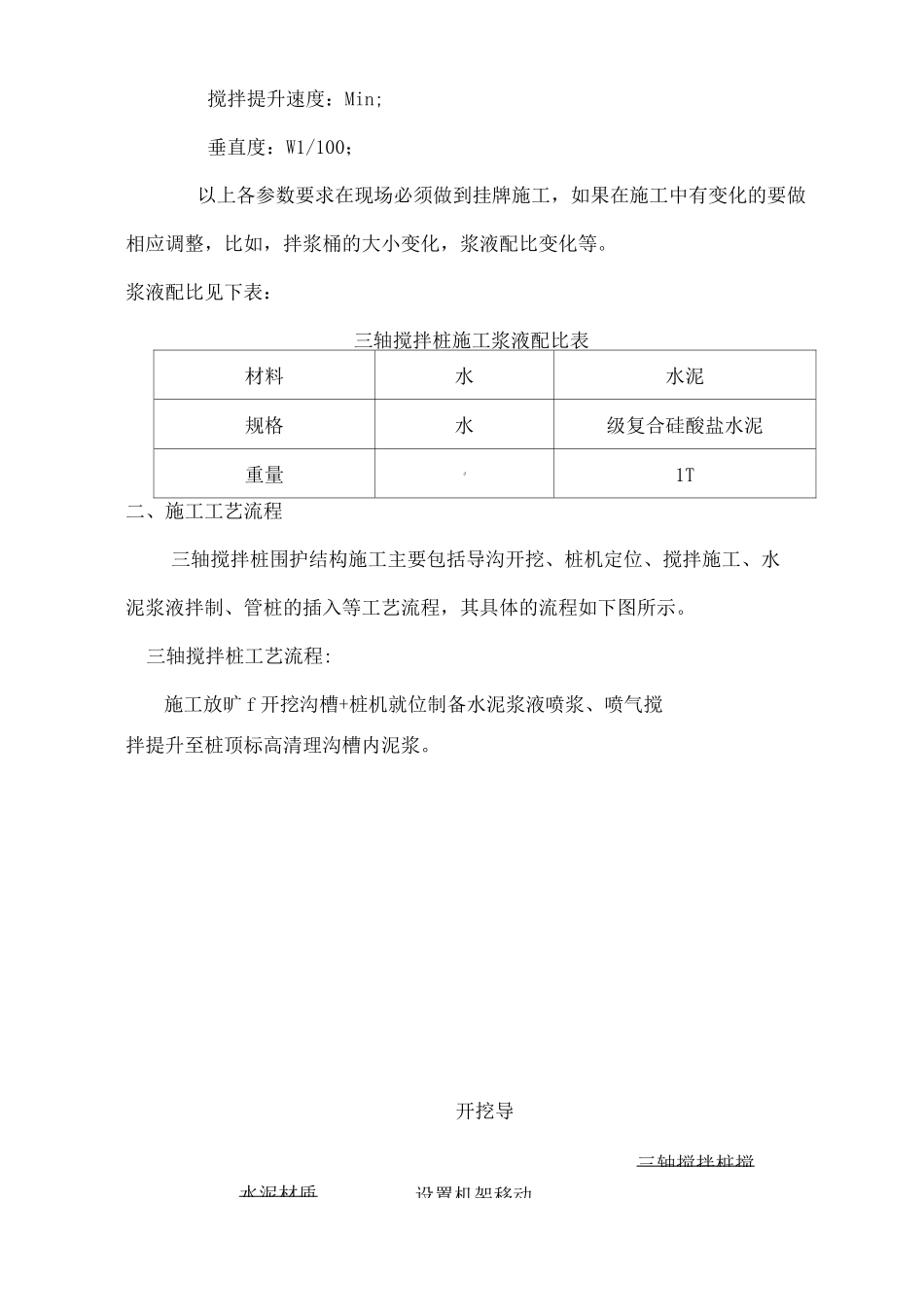 三轴搅拌桩技术交底_第2页