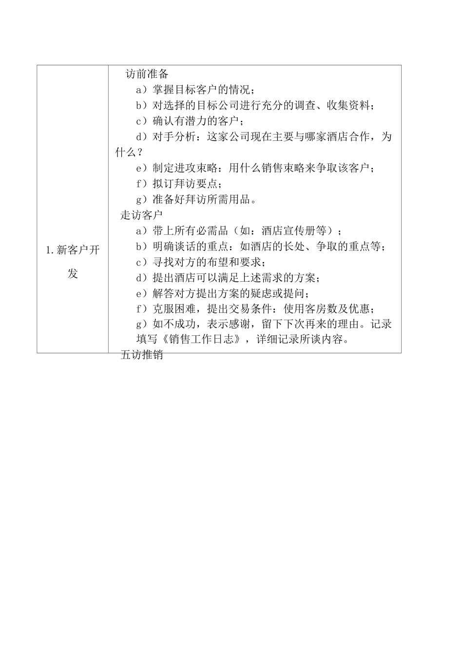 销售部SOP 工作程序及标准_第3页