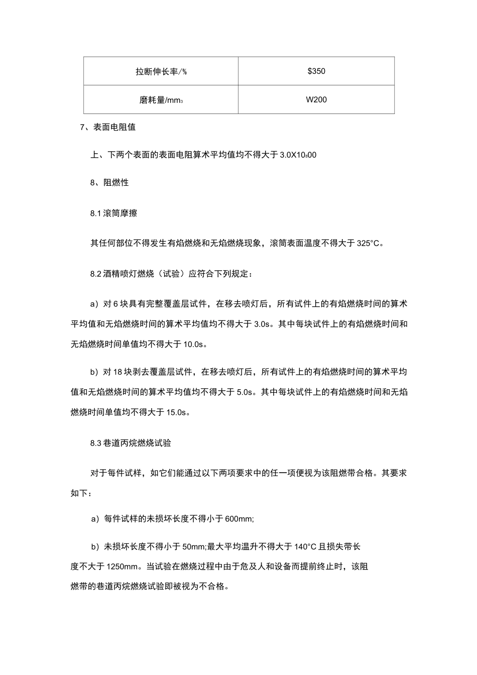 PVC阻燃输送带技术要求_第2页