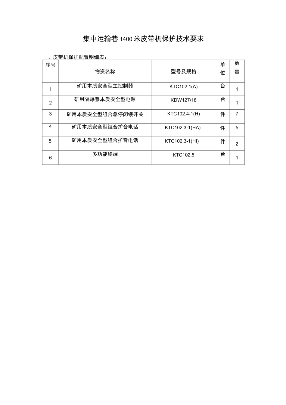 PVC阻燃输送带技术要求_第3页