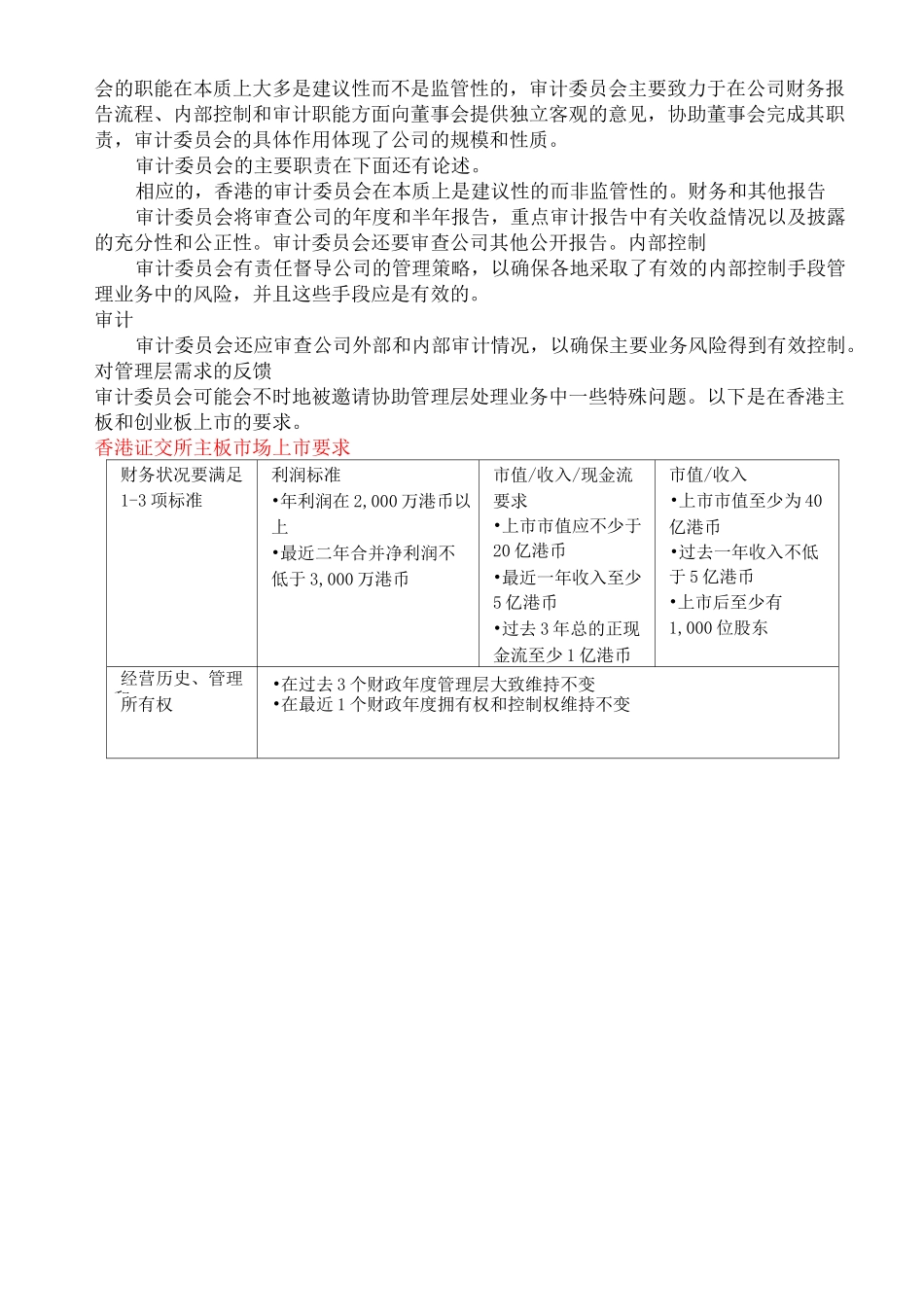 IPO香港上市手册_第3页