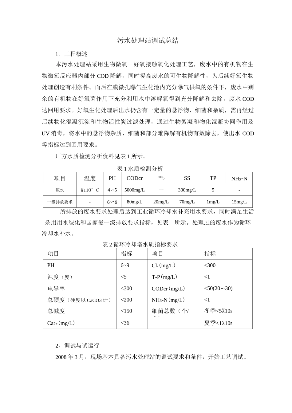 污水处理站调试总结_第1页