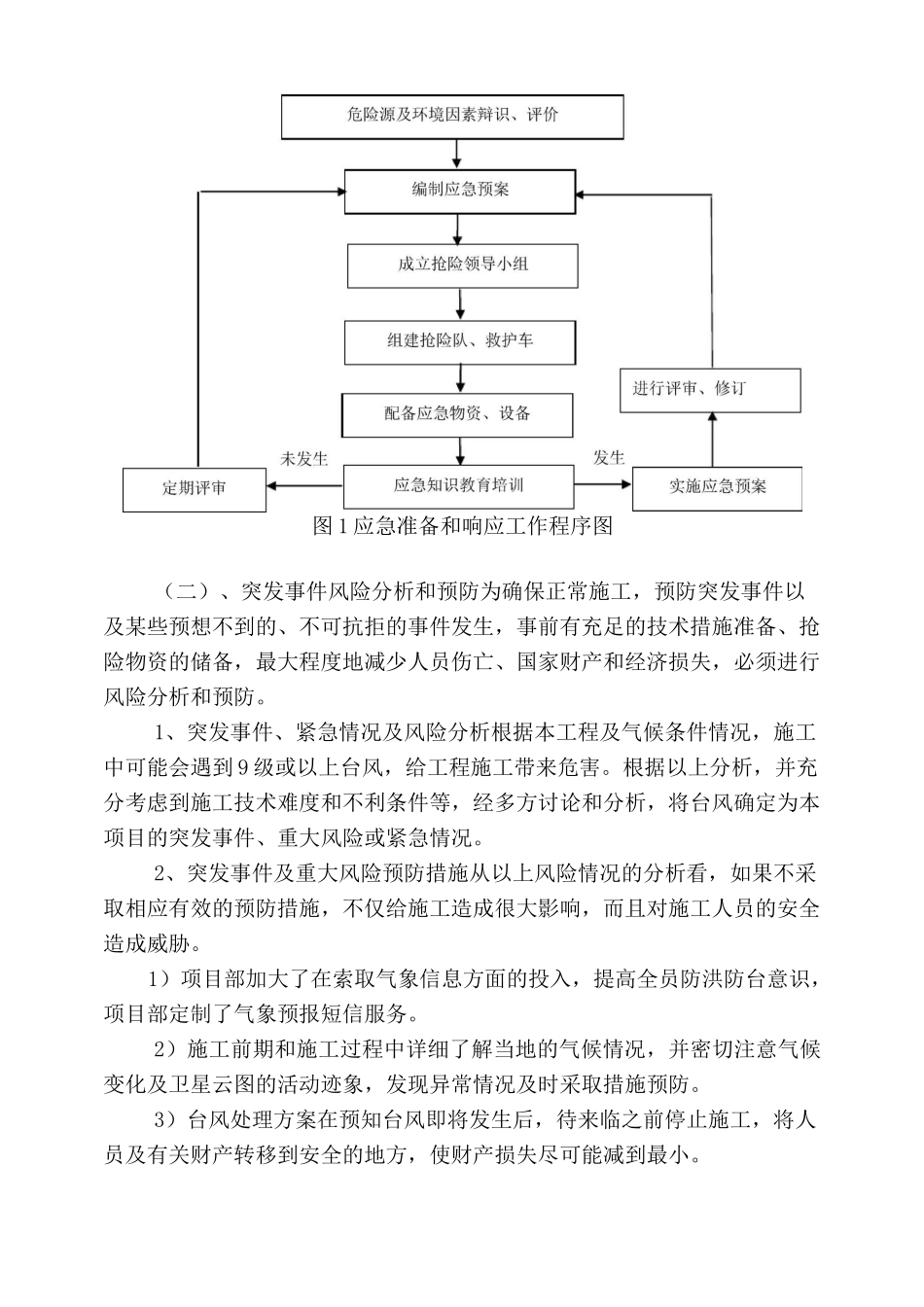 防台风应急预案资料_第3页