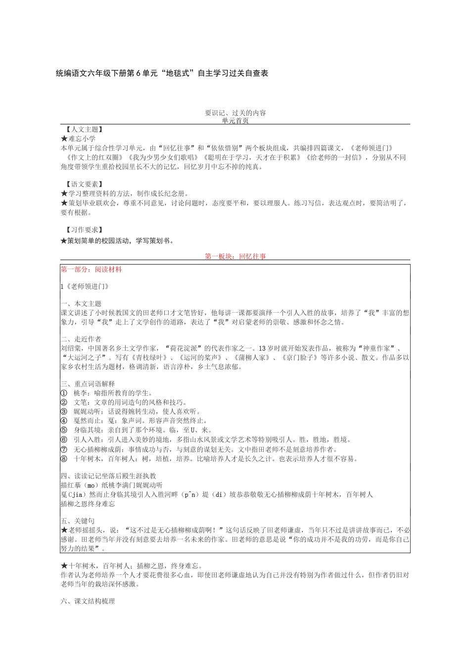 统编语文六年级下册第6单元 “地毯式”自主学习过关自查表_第1页