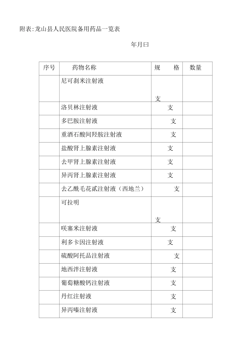 医院急救备用药品管理和使用及领用补充管理制度及流程_第3页