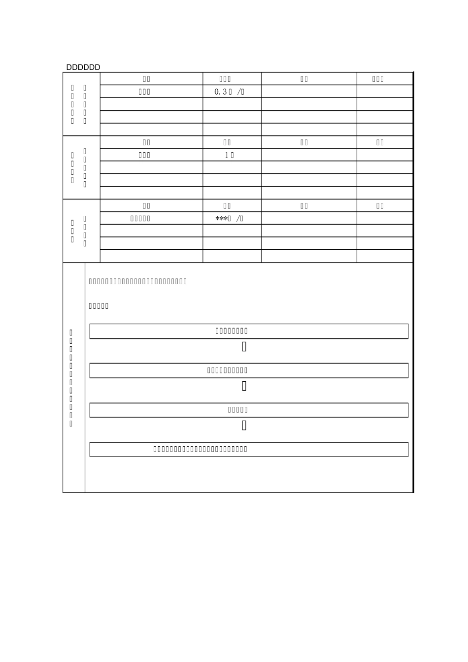 某公司公司危险废物管理计划_第3页