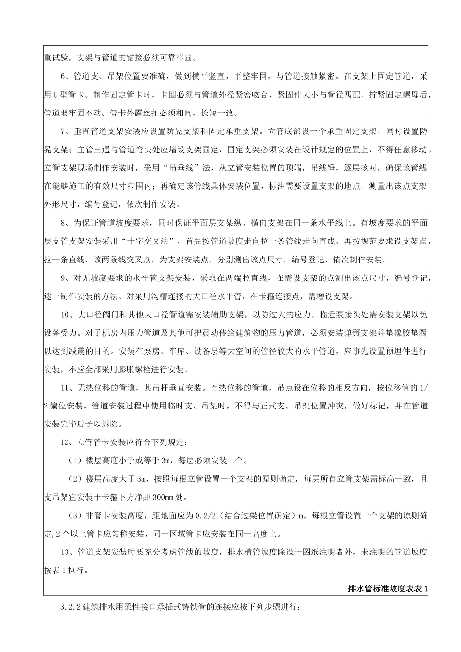 排水铸铁管道配件安装_第2页