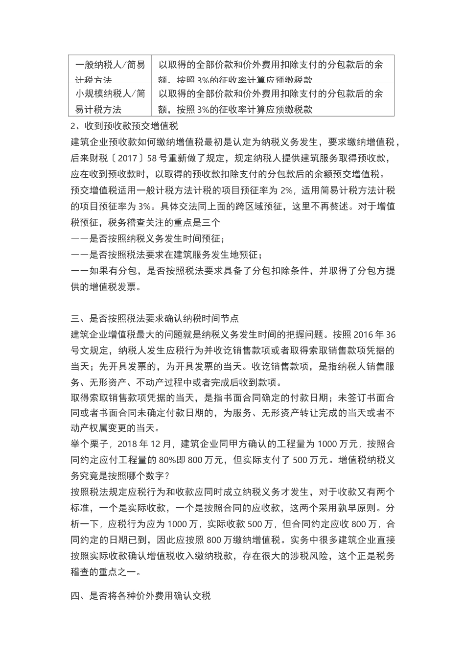 建筑企业税务稽查重点_第2页