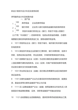 新会计准则中会计科目及使用说明