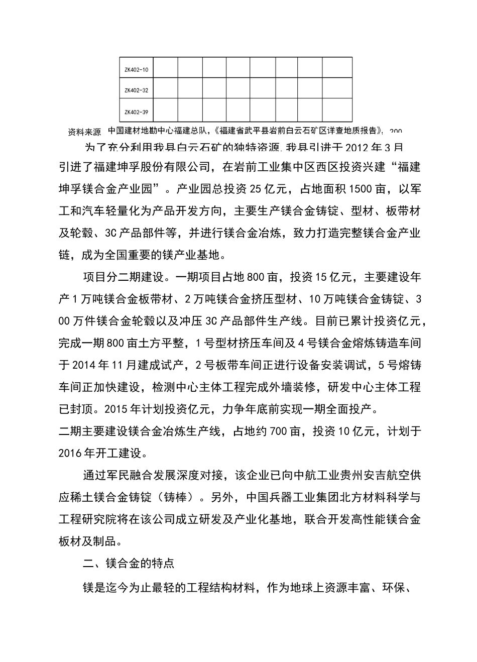 镁合金产业链调研报告_第2页