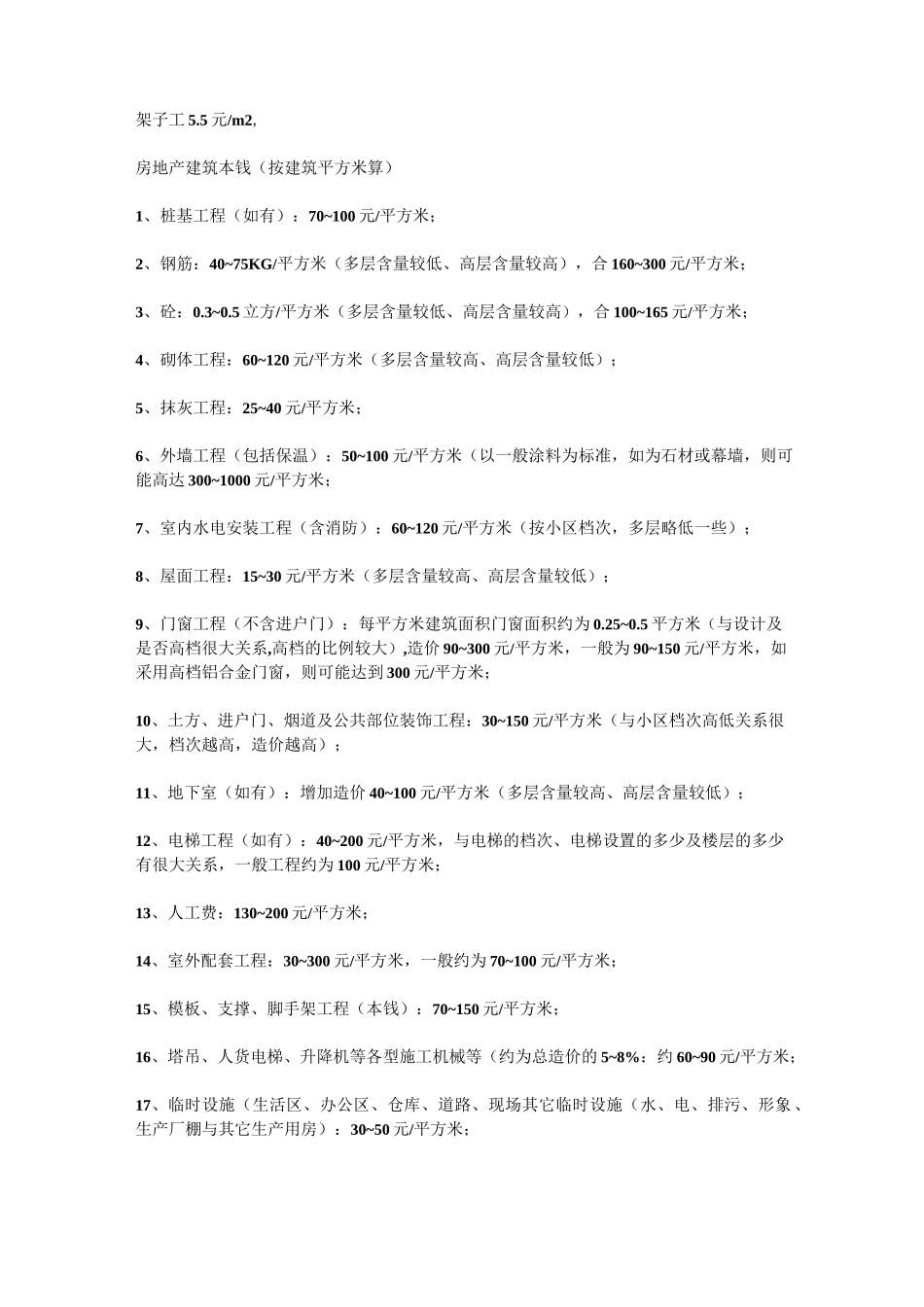建筑工程清包工预算_第2页
