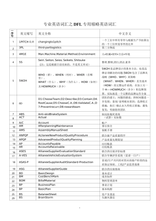 汽车行业专用英语词汇及常用缩写