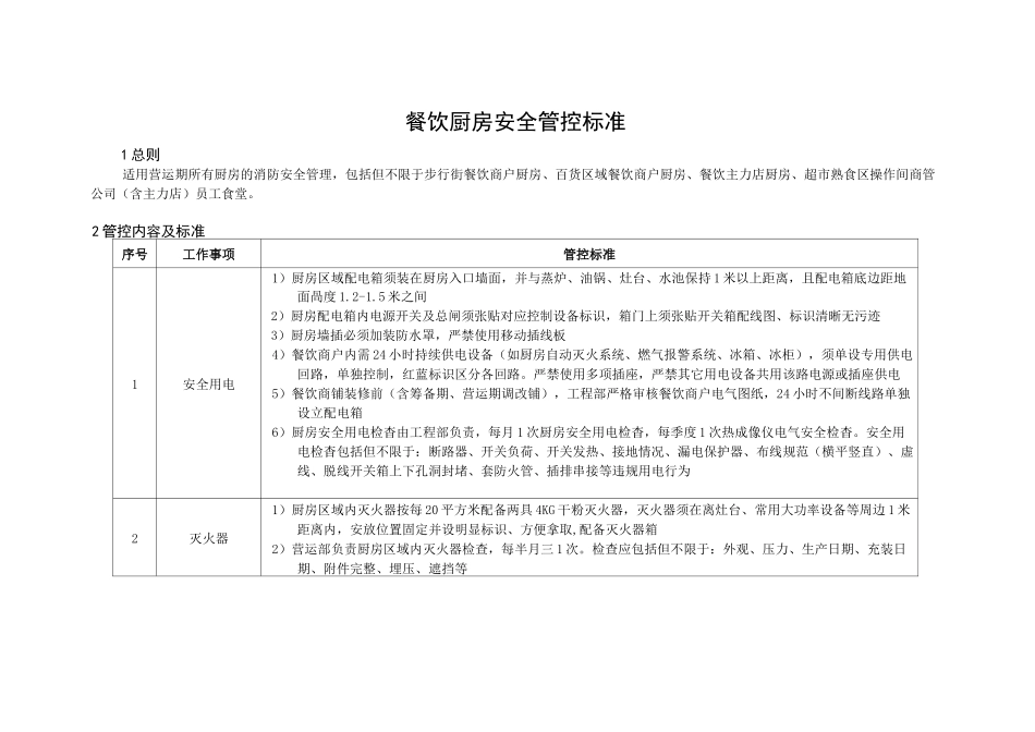 餐饮厨房食品安全管控标准_第1页