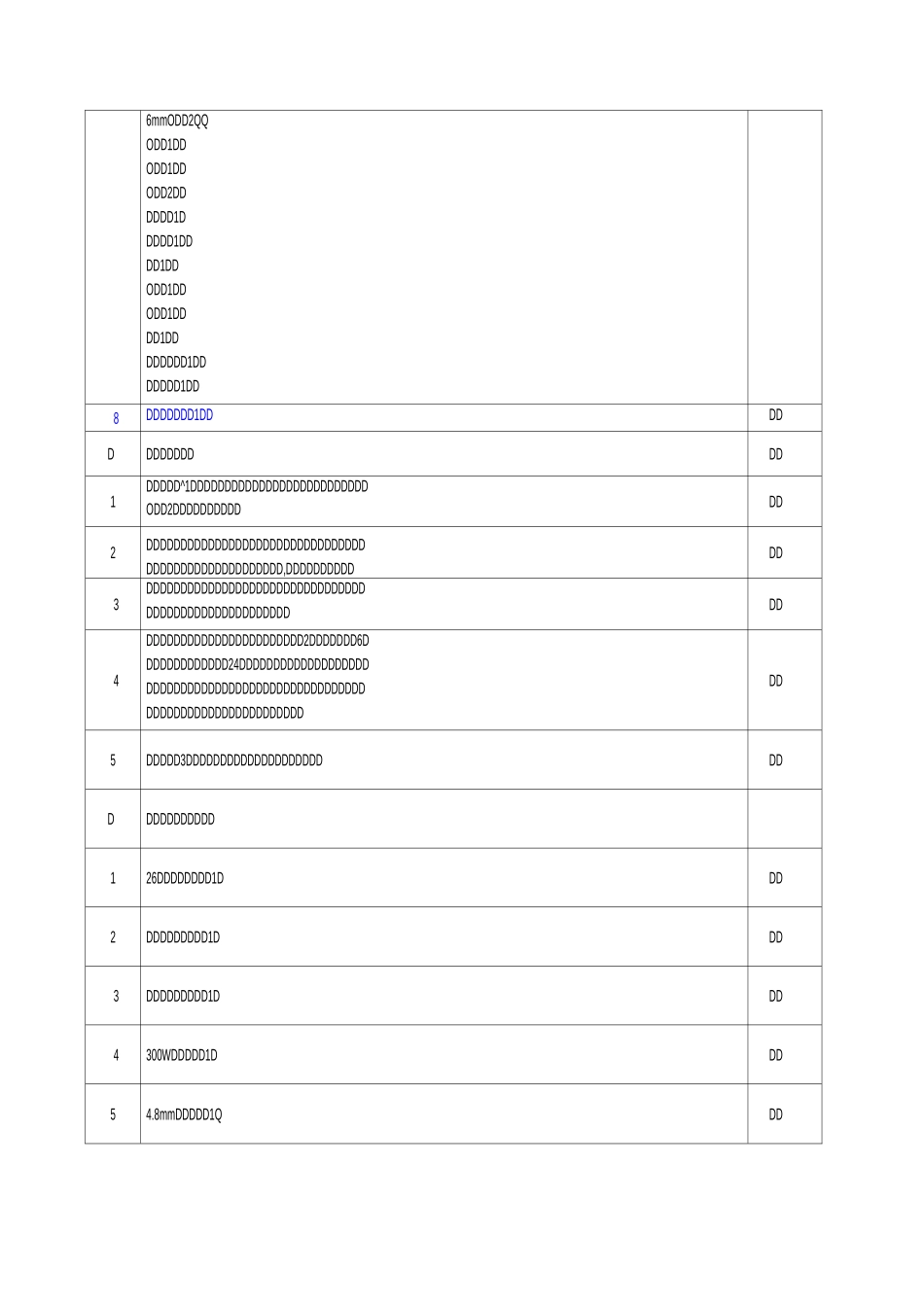 超高清腹腔镜影像平台系统技术参数_第3页