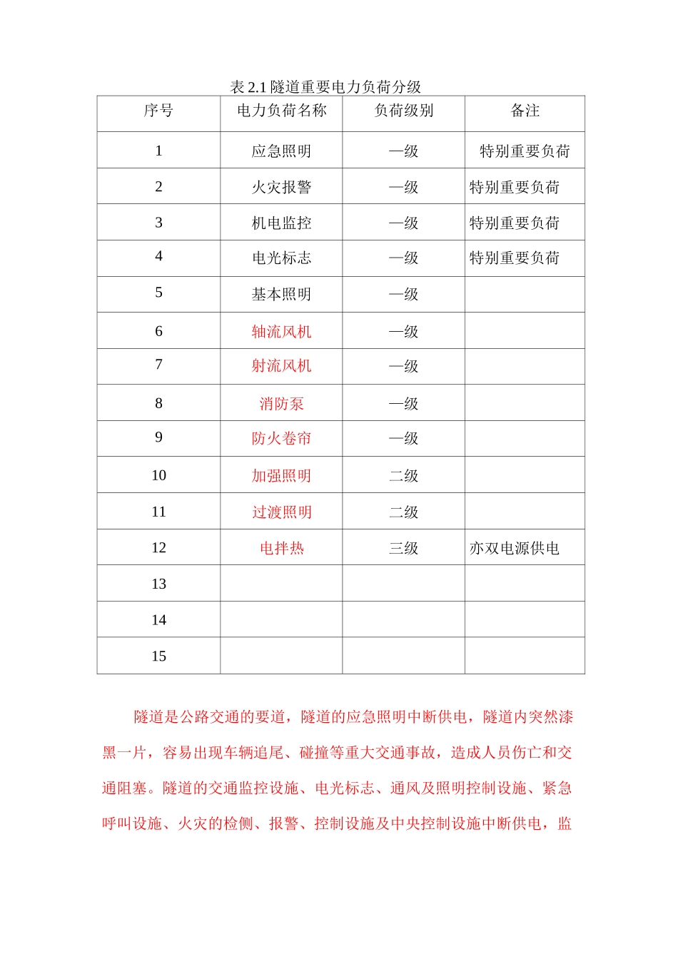 隧道供配电系统设计课件_第2页