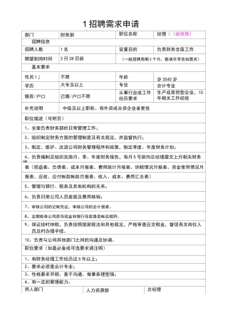 人员需求申请表