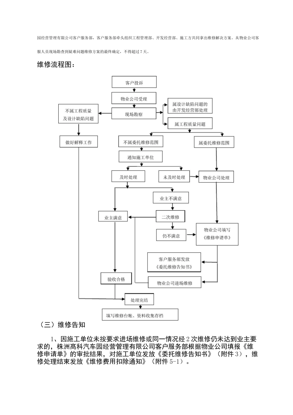 房屋维修管理制度范本_第3页