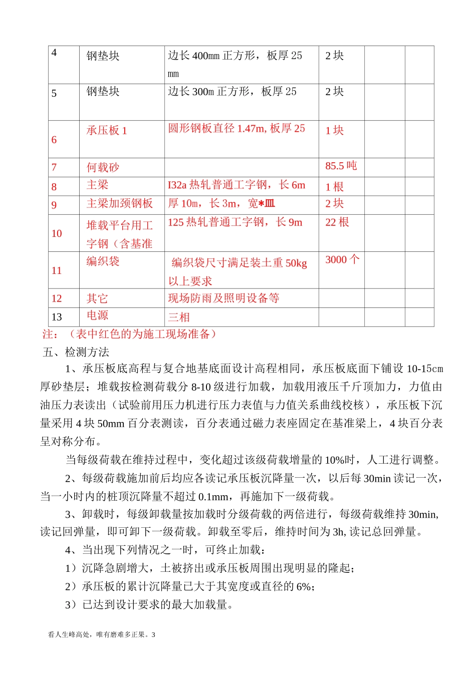 高压旋喷桩静载试验方案_第3页